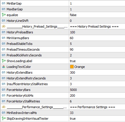 Deep Trend Scroll Pro settings mq5 2